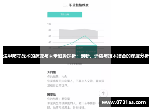 法甲防守战术的演变与未来趋势探析：创新、适应与技术结合的深度分析