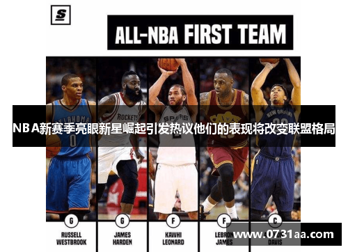 NBA新赛季亮眼新星崛起引发热议他们的表现将改变联盟格局